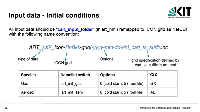 File:ICON-ART-TC2023.pdf
