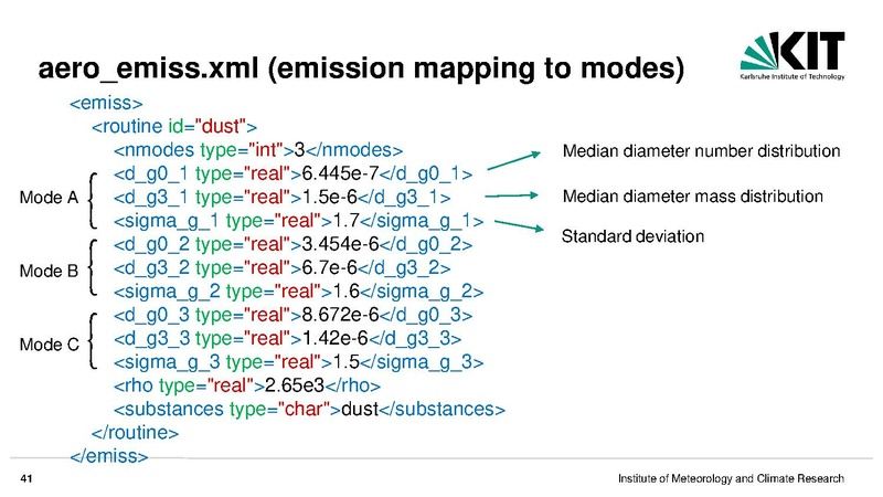 File:ICON-ART-TC2023.pdf