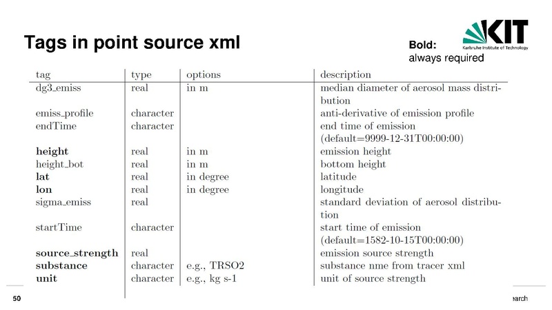 File:ICON-ART-TC2023.pdf