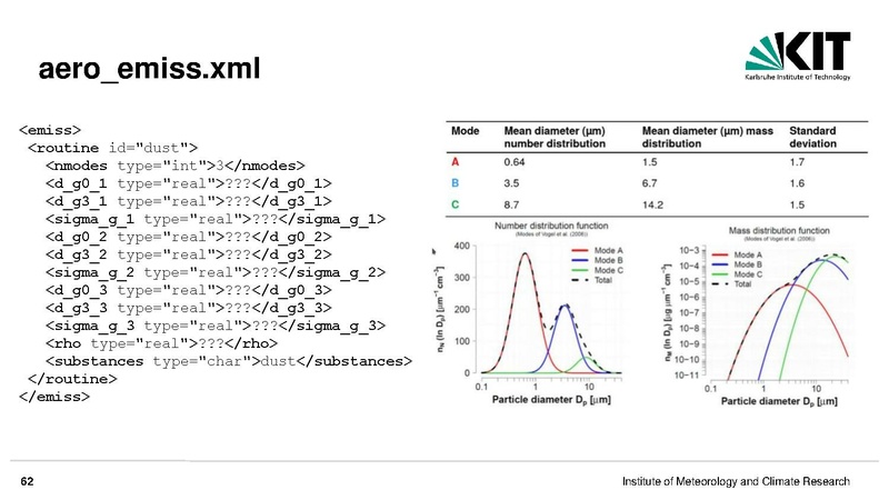 File:ICON-ART-TC2023.pdf