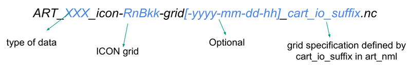 File:Input-names.png
